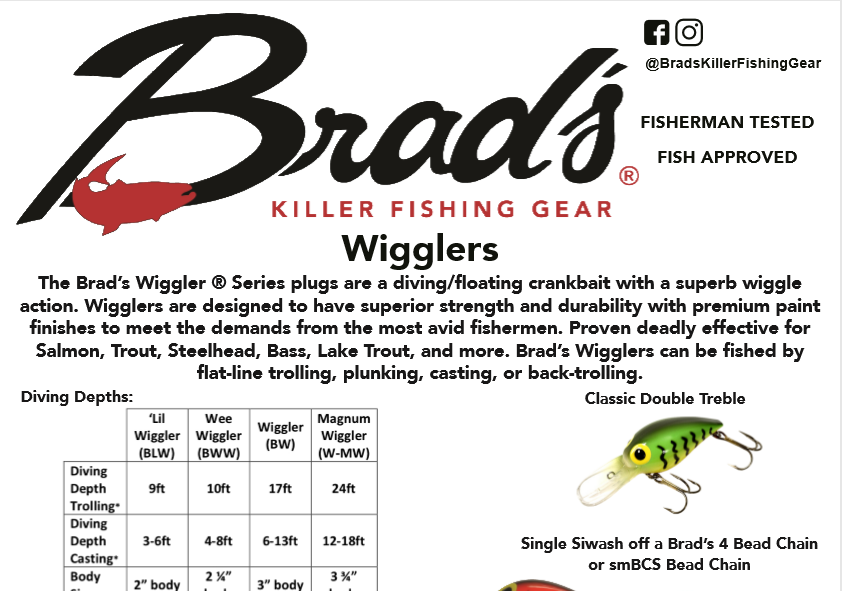 Brad's Killer Fishing Gear Mini Cut Plug 3.0 